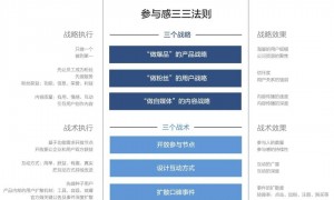 原创 
            米粉终于赢了一次