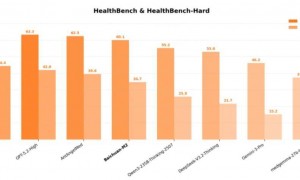 对话百川智能王小川：争取2027年上市 我们账上趴着30亿 完全足够烧