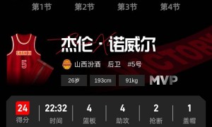 詹姆斯25+13+8难救主 山西5人上双客场击败天津