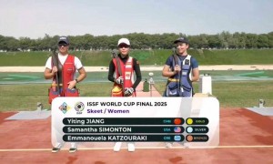 射击世界杯总决赛：江伊婷满中夺冠 中国队四金收官