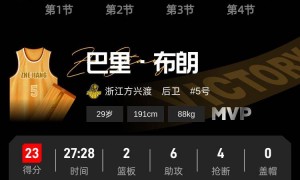 赛季首败！北京首钢主场不敌广厦止步7连胜