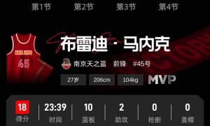 景菡一14分马内克18+10 四川53-84不敌南京遭4连败