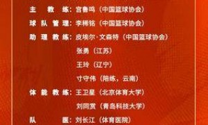 中国女篮公布15人集训名单 征战海外联赛的李月汝韩旭在列