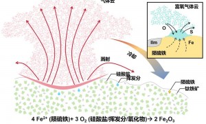 重大发现！月球也会“生锈”