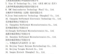 美国将23家中企列入实体清单！商务部回应：中方将采取必要措施