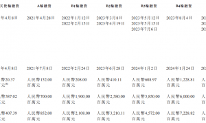 大模型第一股要来了！智谱赴港上市：三年半累亏62亿元，六位清华背景联创，腾讯阿里美团下注