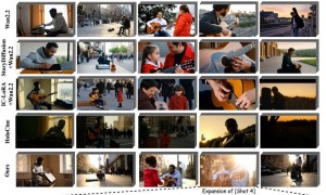 字节开源新王炸，可生成电影级长视频