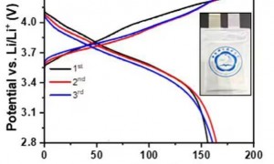 成本暴降95%！中国科大突破全固态电池瓶颈