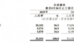 原创 
            快手到底惹了谁？