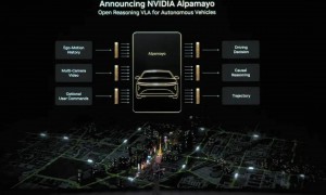 英伟达全面入局，自动驾驶将迎来“蝶变时刻”？