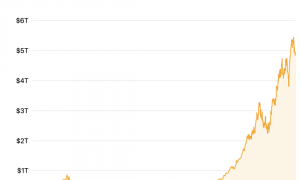 库克退意已决！新CEO候补是个「硬件控」