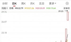 全球最强！华为重磅发布！这款芯片明年一季度推出