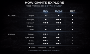 Meta 收购 Manus：巨头“自救系统”的冰山之下