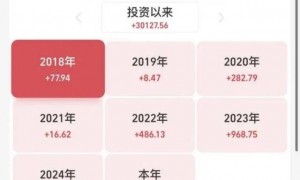 五年定存下架网友晒绝版存单！钱还能往哪放？