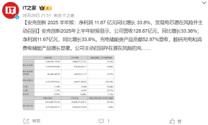 罗马仕又曝大瓜！遭起诉索赔1.36亿，还能撑多久？