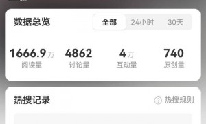 专家谈《红楼梦》：其作者就是曹雪芹