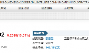 10倍股、最贵ST股扎堆后，老板们要卖卫星梦了
