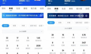 拜仁若买断杰克逊要花8000万 拒绝满足沃尔特马德7500万要价