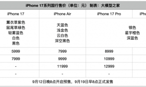 iPhone 17倒反天罡！Pro竟给标准版和Air做“配角”？
