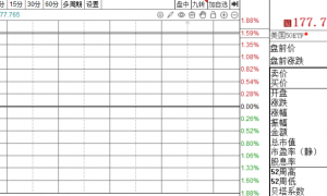 套现415亿元，日本首富孙正义：需要现金，我是哭着卖出英伟达股票的