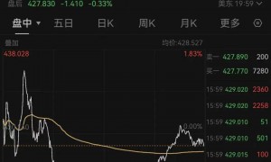 人形机器人跑起来了，特斯拉最新发布，团队：刷新了个人纪录！此前马斯克承诺明年实现量产，希望售价在2万至3万美元