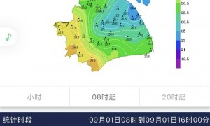 9月第一天，上海徐家汇站1小时降雨量接近整个8月