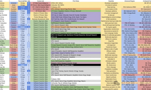老黄9亿美元再投AI Infra，这次直接打包带走CEO和核心技术