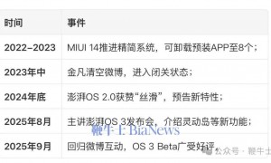 离职or闭关？小米产品总监金凡隐藏微博，修改头像