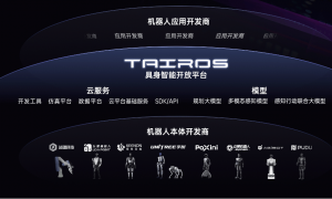 具身智能这一仗，大厂时刻在场