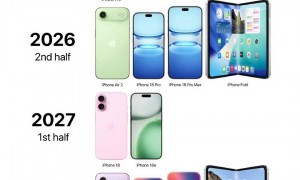 iPhone 17e杀疯了！4499元带灵动岛，国产安卓要绷不住了？