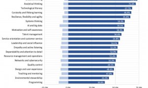 哈佛炸裂预警：AI正默默「杀死」普娃的未来…